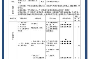 篮球技术教学训练步骤与方法有哪些